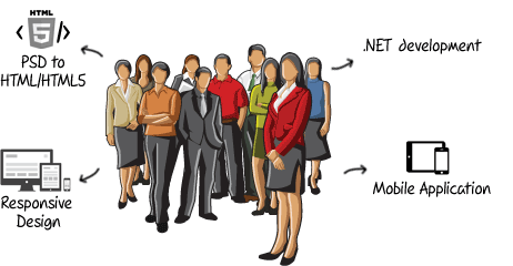 Quy trình làm việc của Khởi Việt quy trình tiếp xúc dự án khách hàng