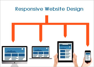 responsive web design