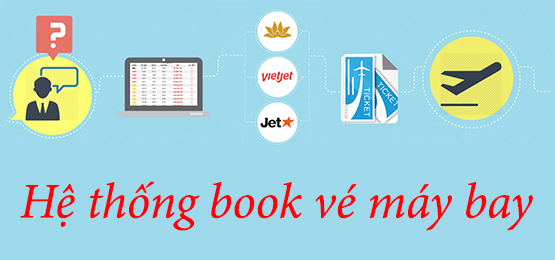 đặt giữ chỗ PNR của 3 hãng nội địa Vietnam Airlines, Vietjet Air, Jetstar